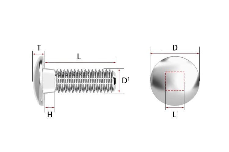 Round-Head-Carriage-Bolt-Dimensions
