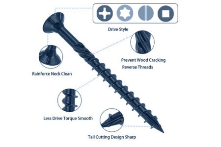 Wood-screw-structure-diagram