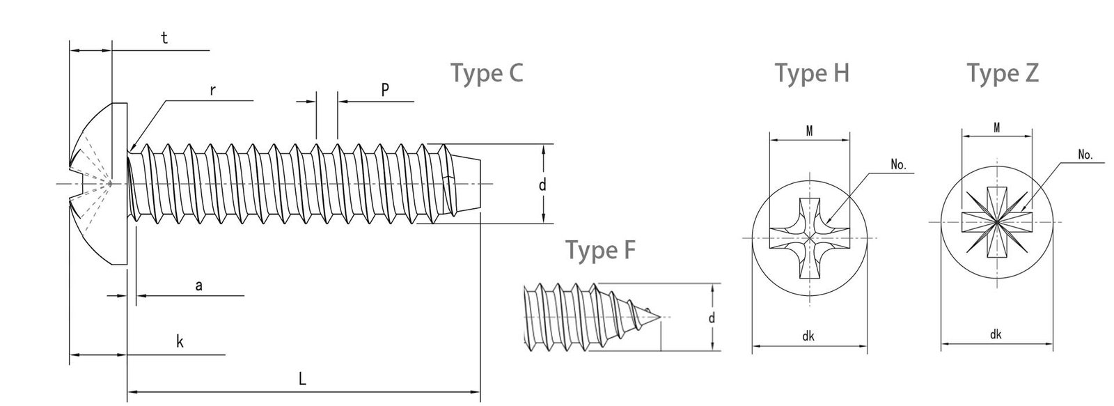 DIN 7981 Pan Head Tapping Screws with Cross Recess