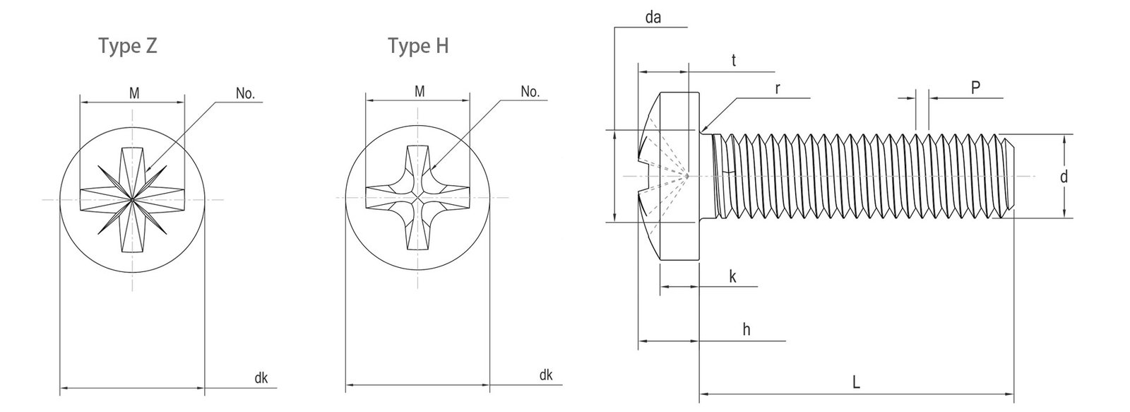 DIN 7985 cross- recessed cheese head machine screws