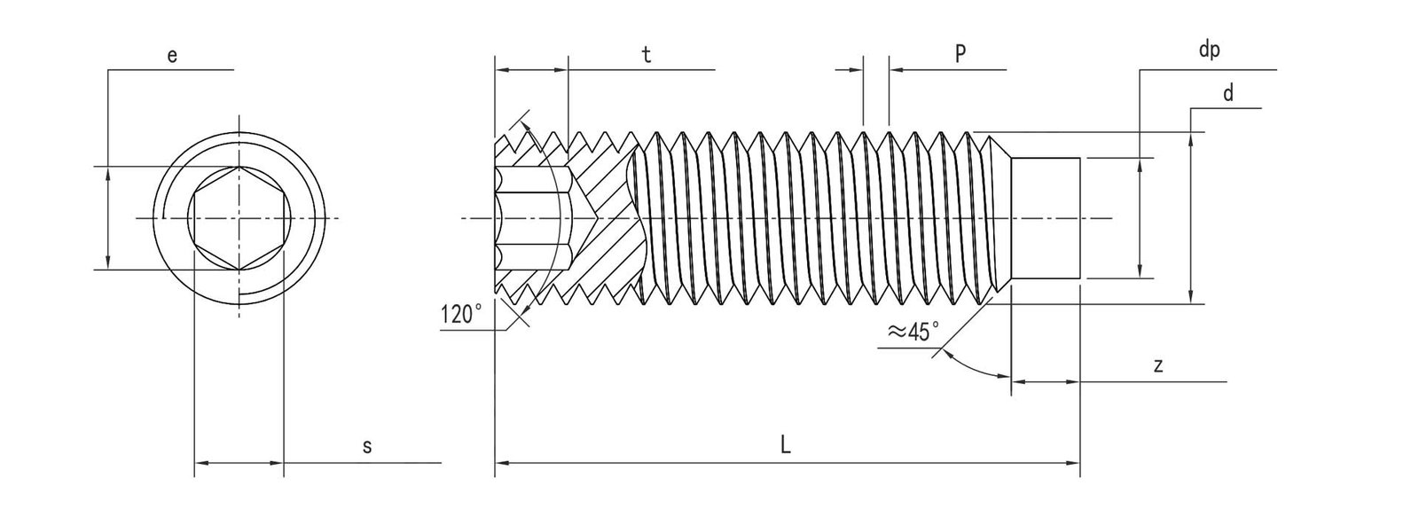 DIN 915 Hexagon socket set screws with full dog point