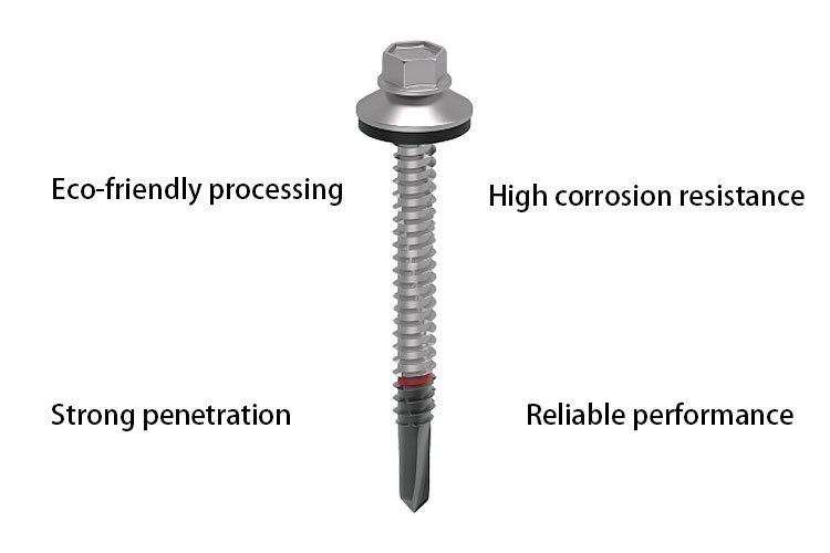 Advantages of Self-Drilling Screws from 51fasteners