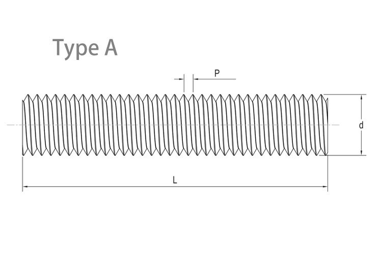 DIN-976-Metric-thread-stud-bolts-type-a-specifications