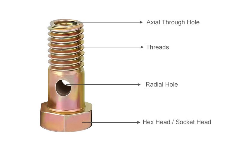 Banjo Bolt Structural Diagram