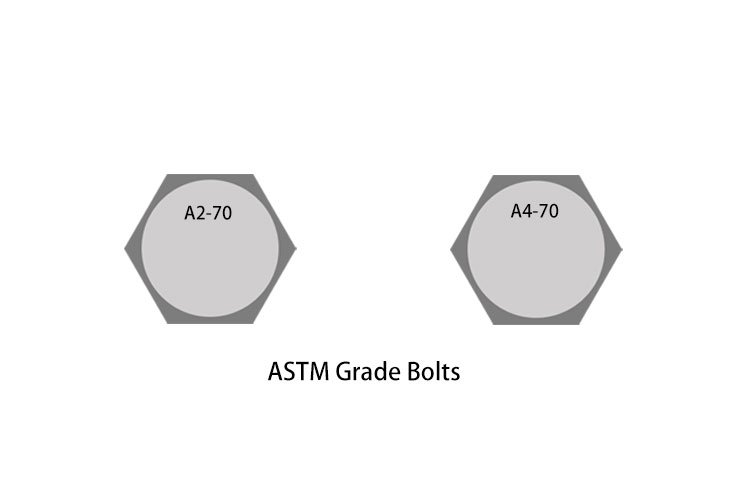 ASTM Grade Bolts